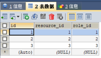 table_resource_role.png