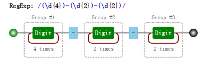 image-20220329103834775