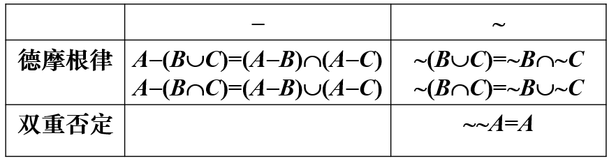 image-20220330212024361