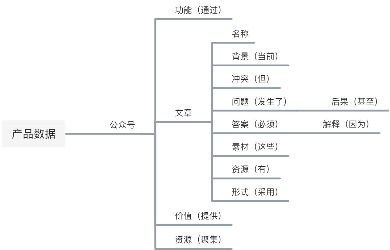 yuque_diagram _13_.jpg