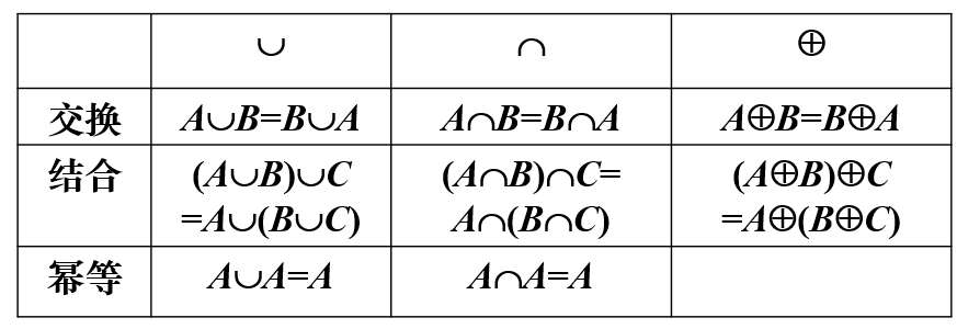 image-20220330211956188