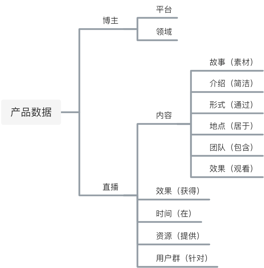 yuque_diagram _14_.jpg