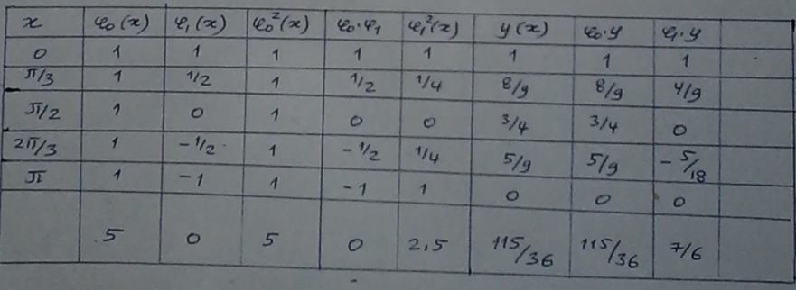 image-20220330203502570