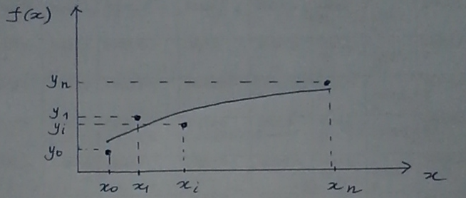 image-20220330193638128