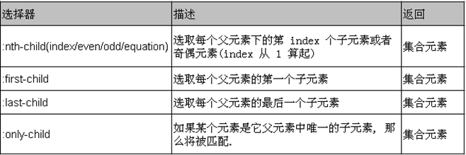 image-20211202093747674