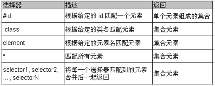 image-20211202092912467