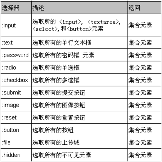 image-20211202093909879