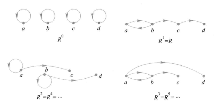 image-20220406211644948