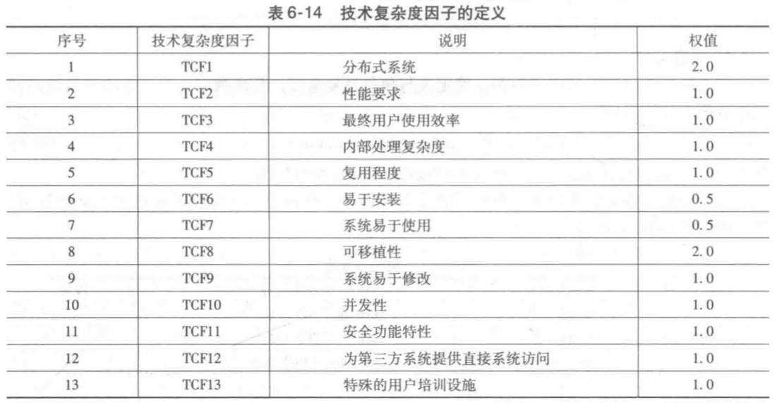 image-20220407091602561