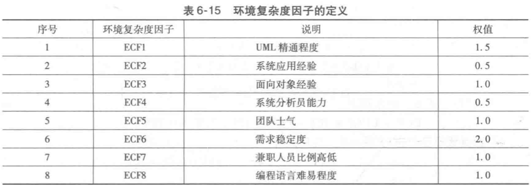 image-20220407091942962