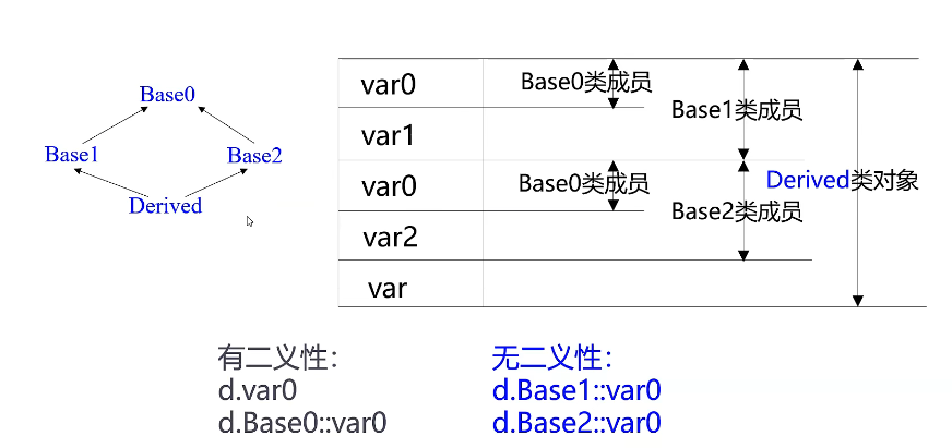 image-20220407111402840