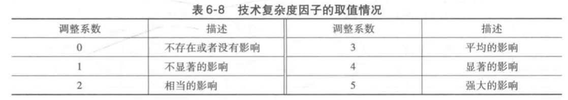 image-20220407090233553