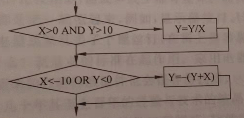 image-20220330163059592