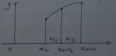 image-20220413105701771