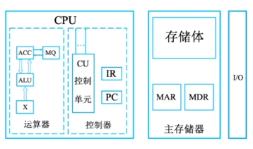 schematic_diagram