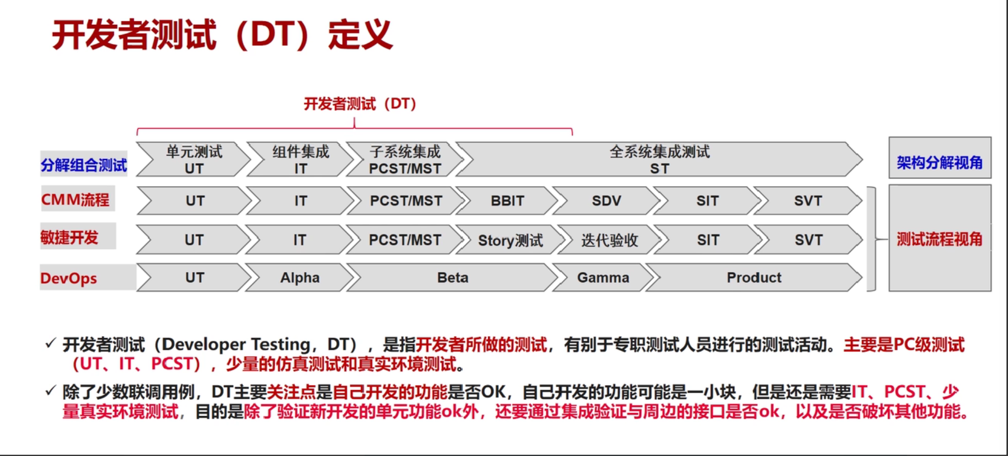 图片名称