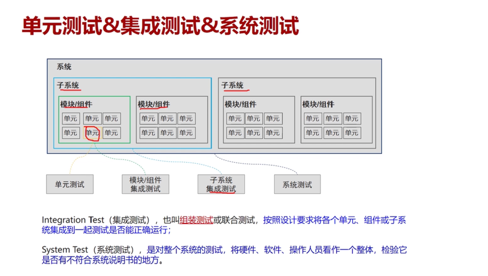 图片名称