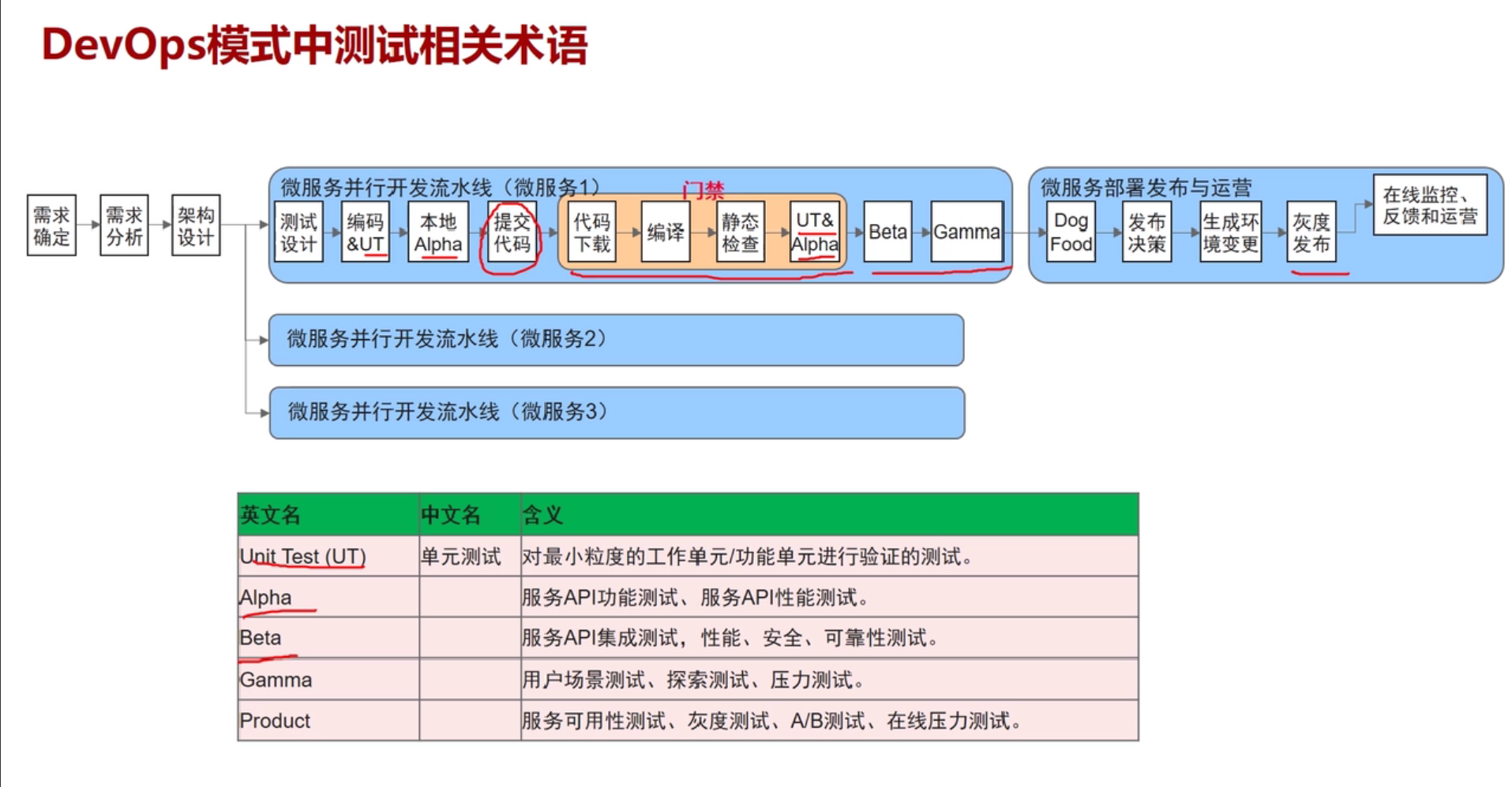 图片名称