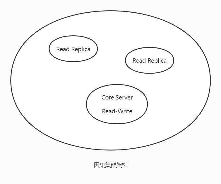 neo4j-8-1.jpg