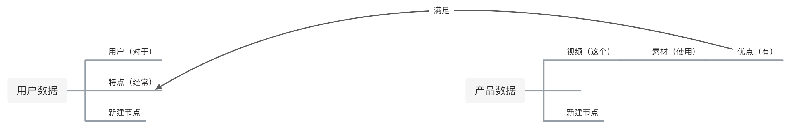 yuque_diagram _24_.jpg