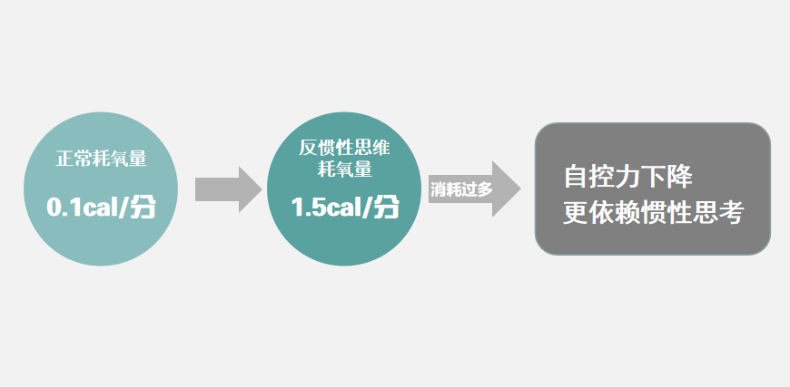 5个思维方式，助你提升格局、眼界，看到别人看不见的东西