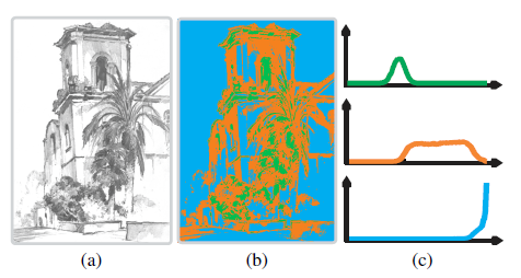 image-20220419011824394