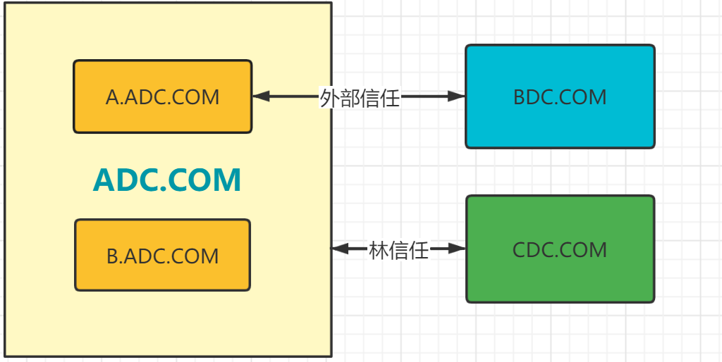 image.png https://s2.loli.net/2022/04/20/1ymuSrFoTMQe9K5.png