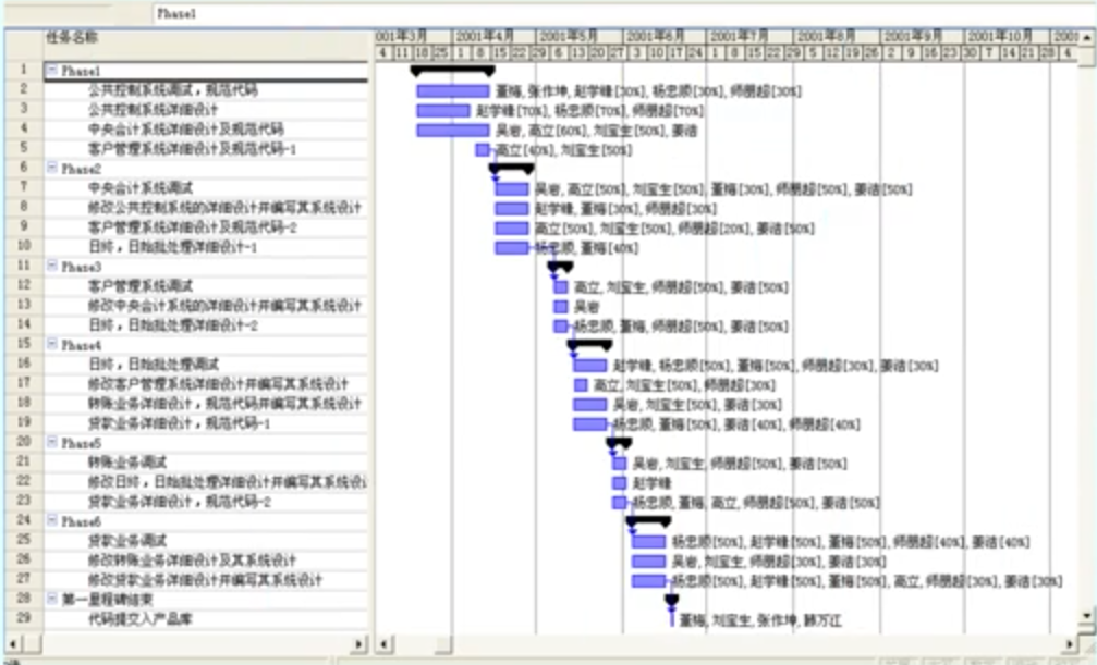 image-20220421085049724