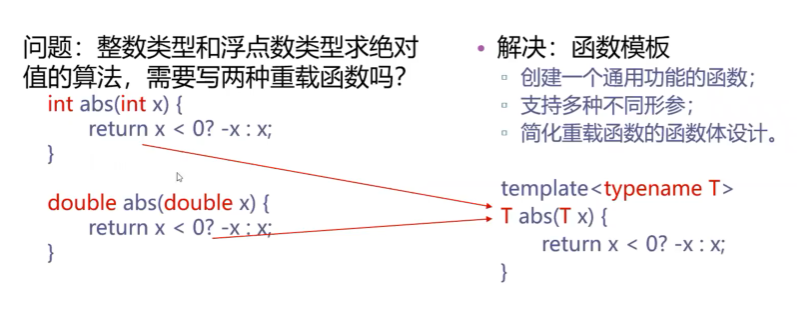 image-20220421092713829