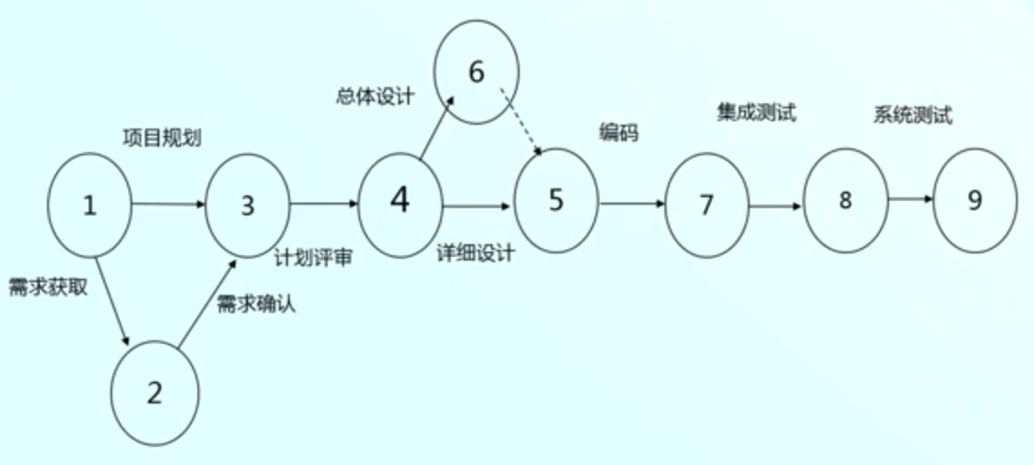 image-20220421084944554