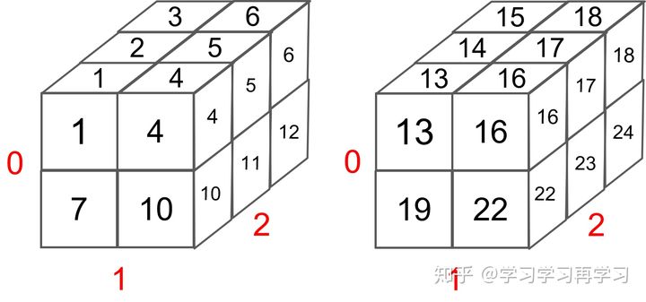v2-a6aff2732f5a35b8062568e3c44246ba_720w