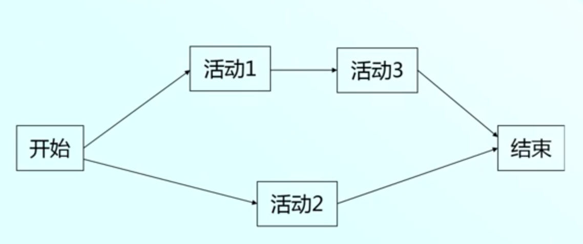 image-20220421084437114