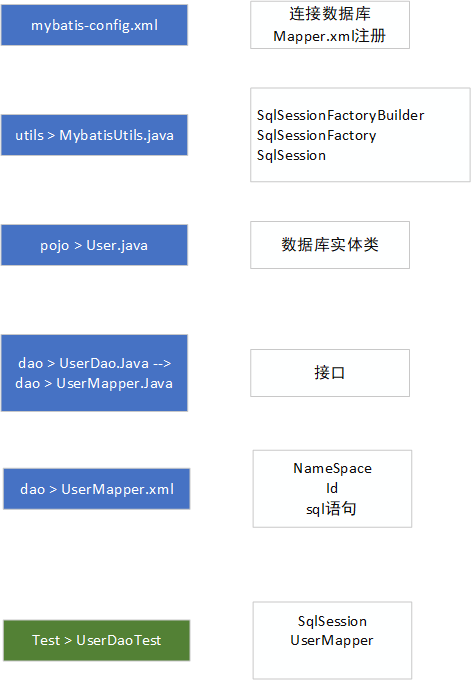 image-20220421150608395