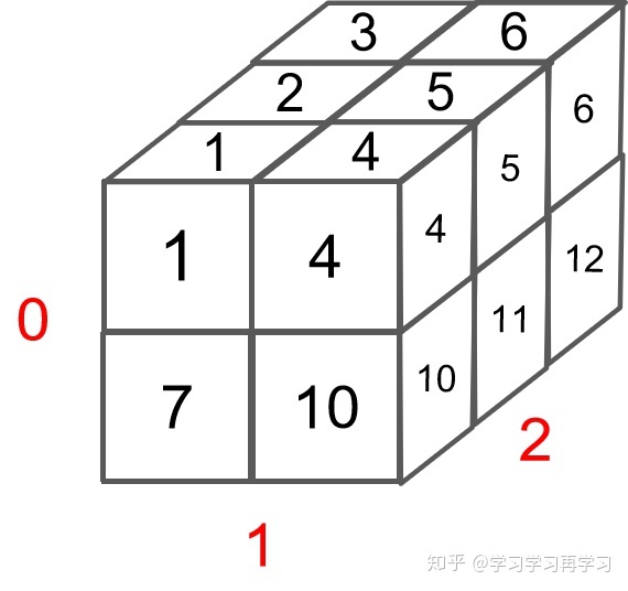 v2-f4fe275492c9f1105528e0cd1f155ca8_720w