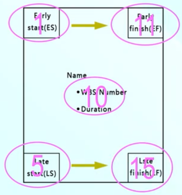 image-20220421095040441