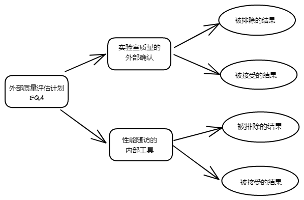 image-20220421162232614