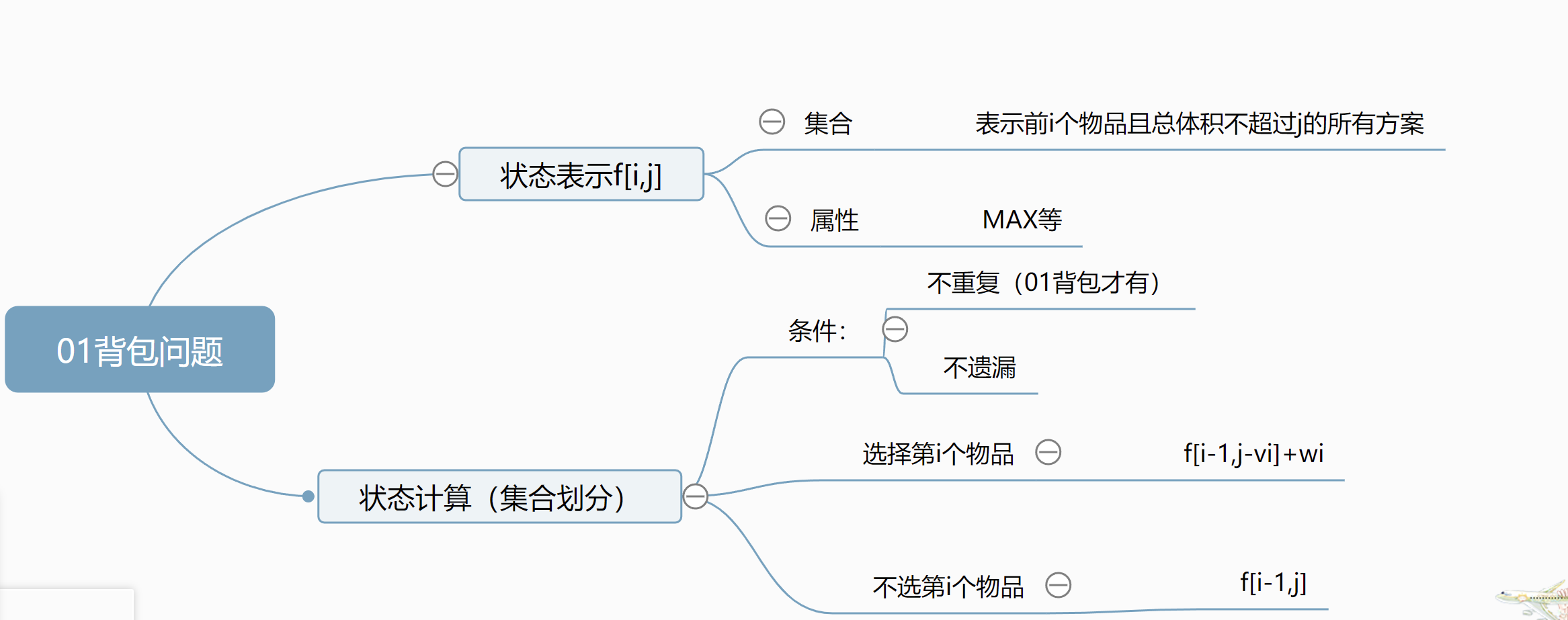 image-20220423115548094