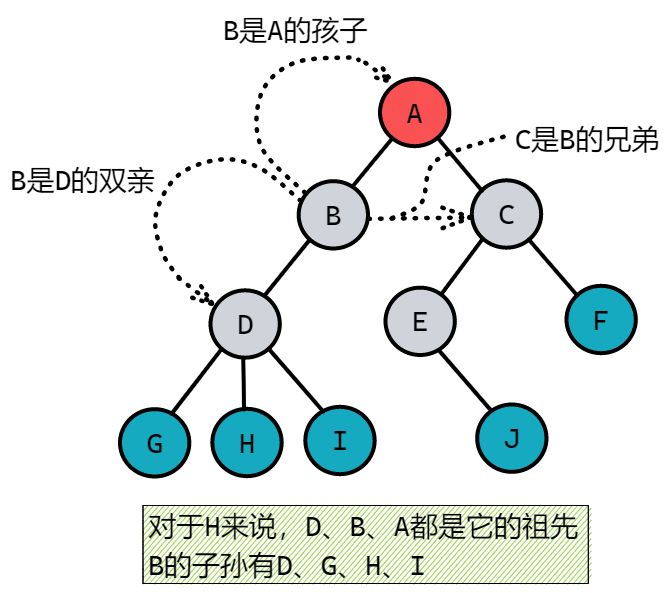 image-20220424200437143