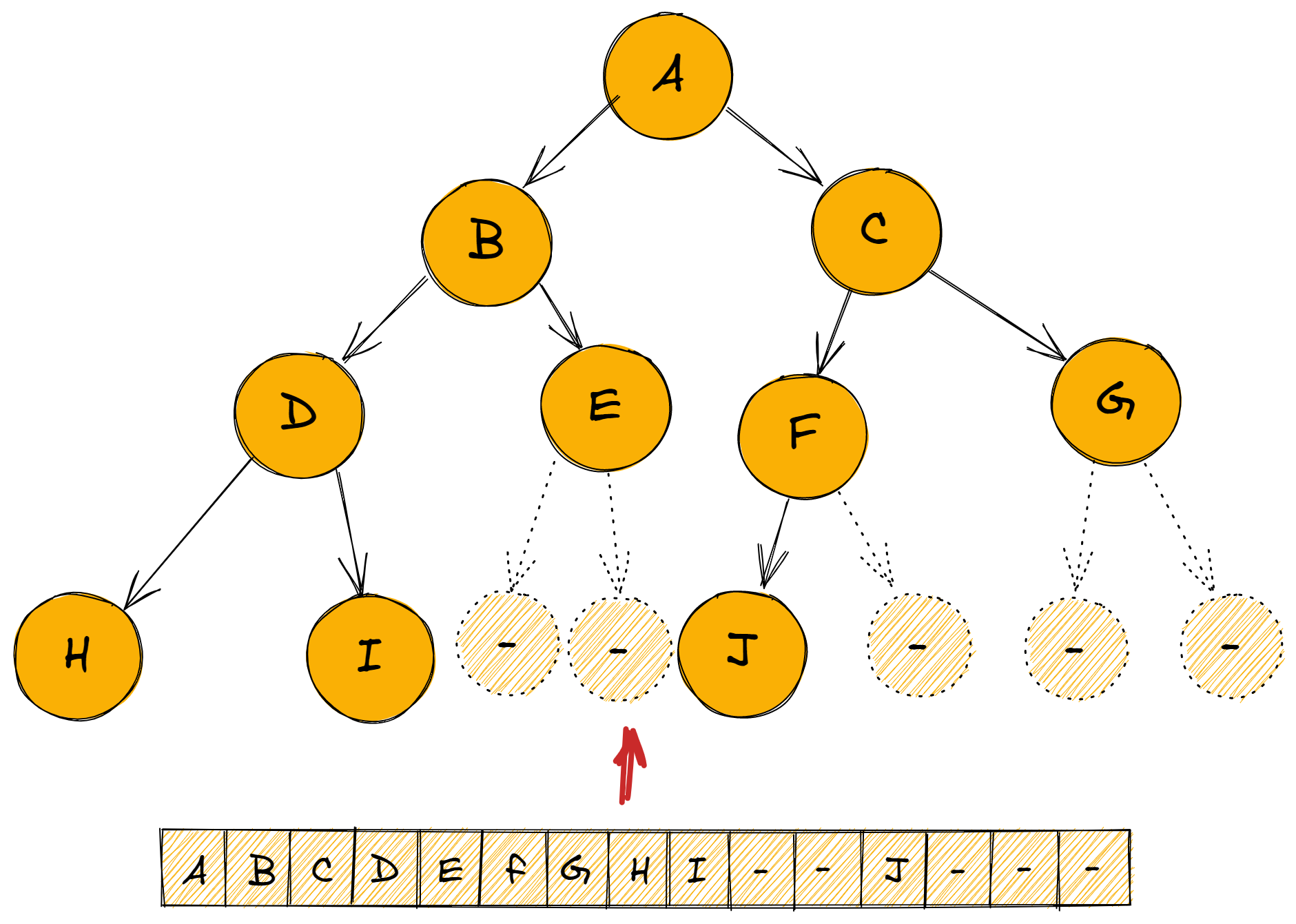 image-20220424154047584