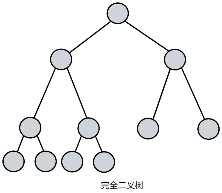 image-20220424232905989