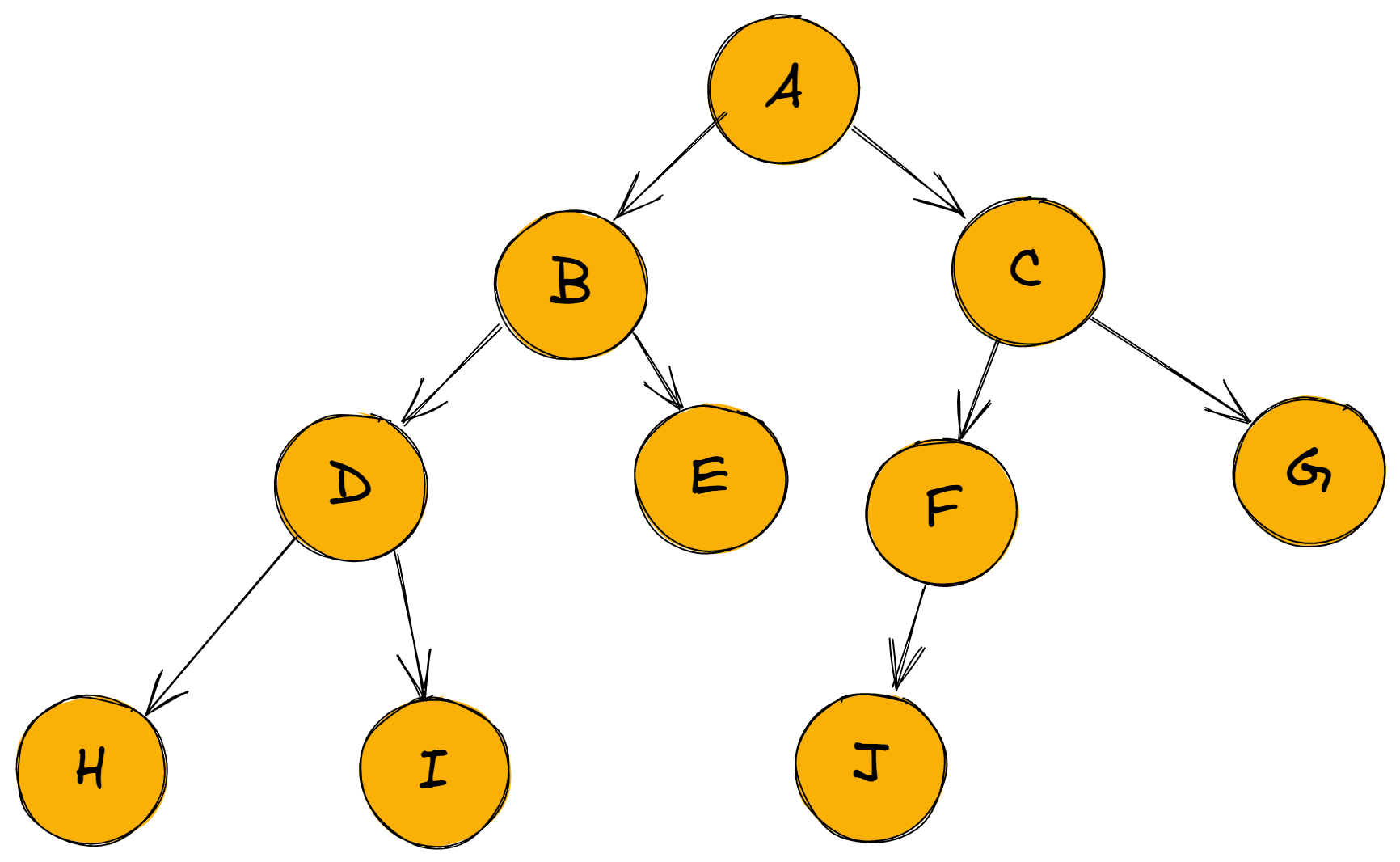 image-20220424154144144