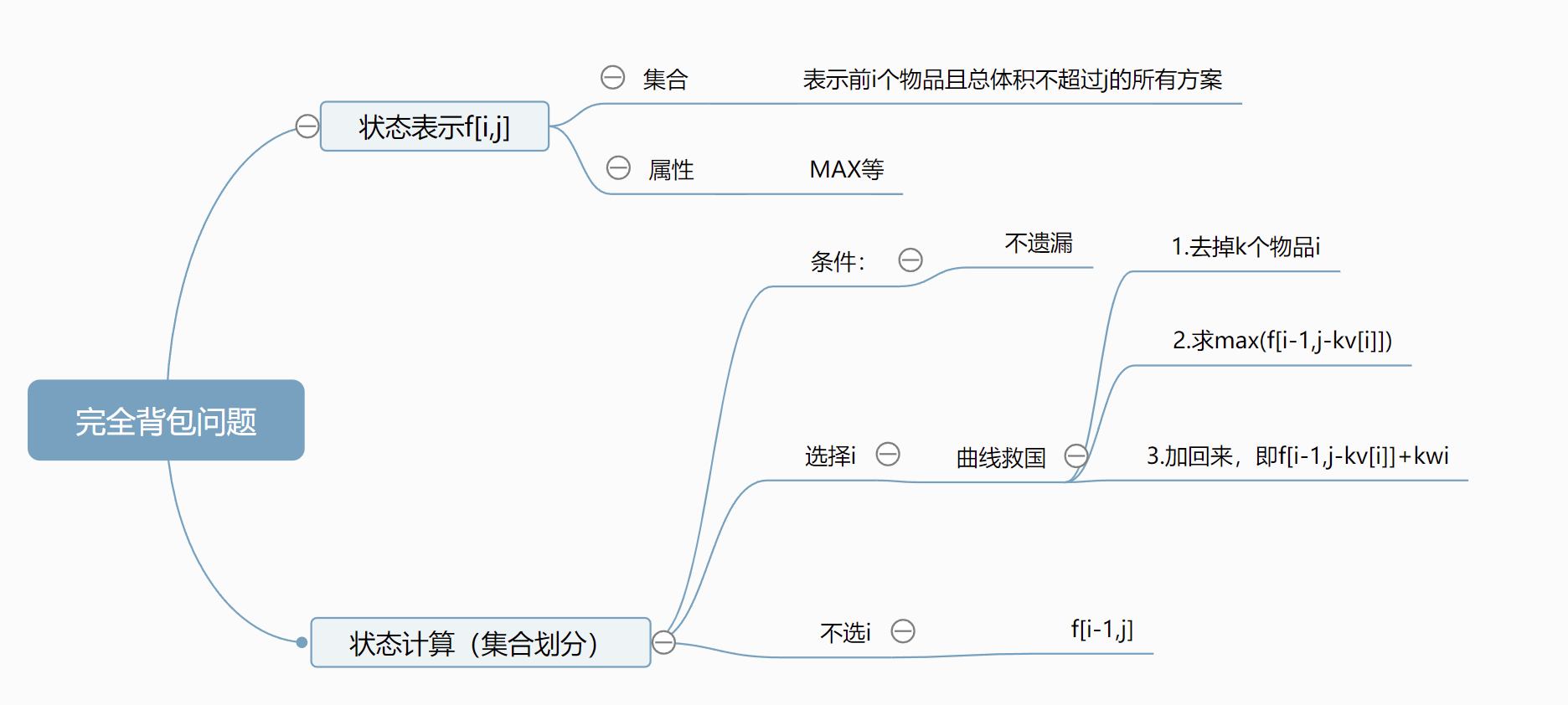 image-20220424094856469