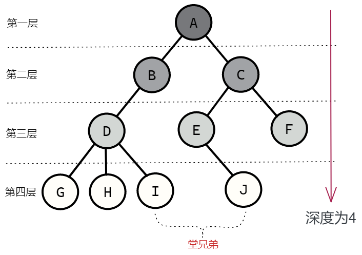 image-20220424205806273