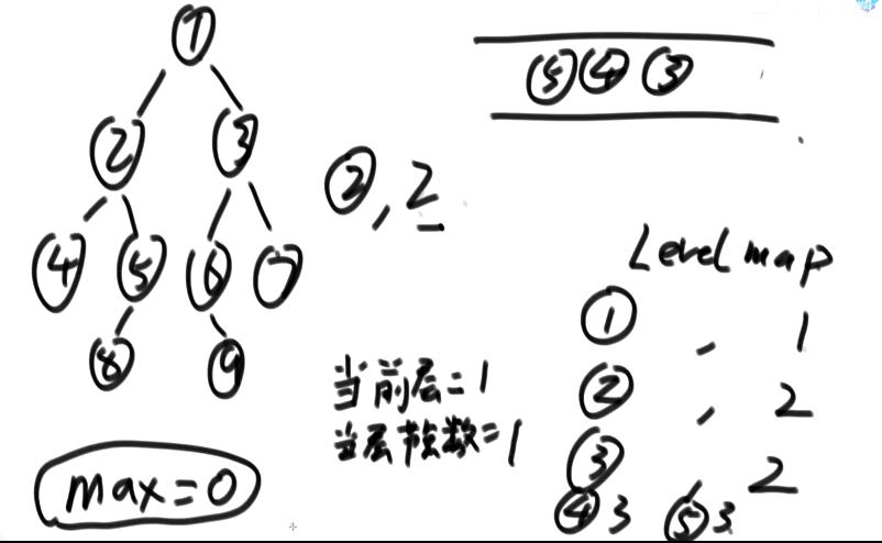 image-20210706201032920