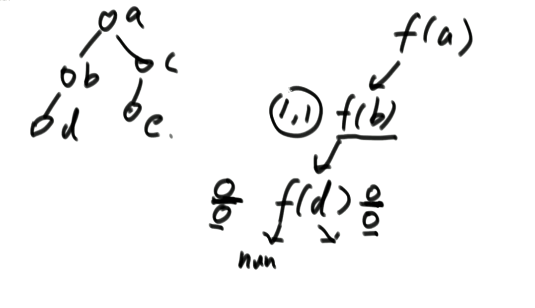 image-20210708095103913