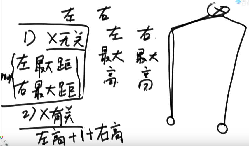 image-20210708092851241