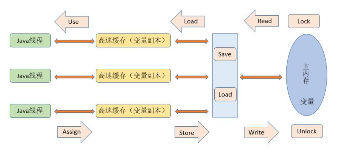 image-20220429212712851