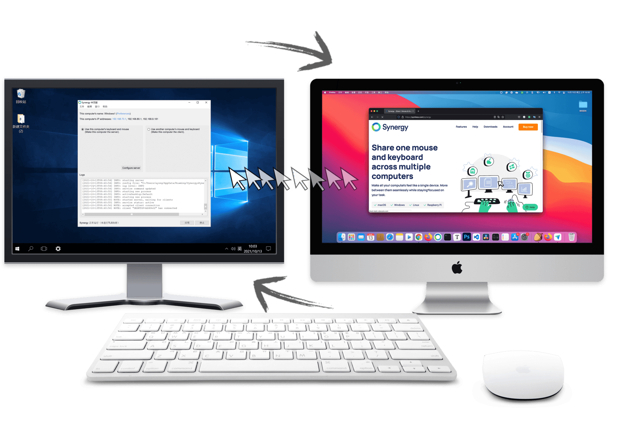 Synergy – 多设备键鼠共享软件 一套键鼠同时操控多台设备【WIN/MAC/多平台】插图2 Synergy – 多设备键鼠共享软件 一套键鼠同时操控多台设备【WIN/MAC/多平台】插图2