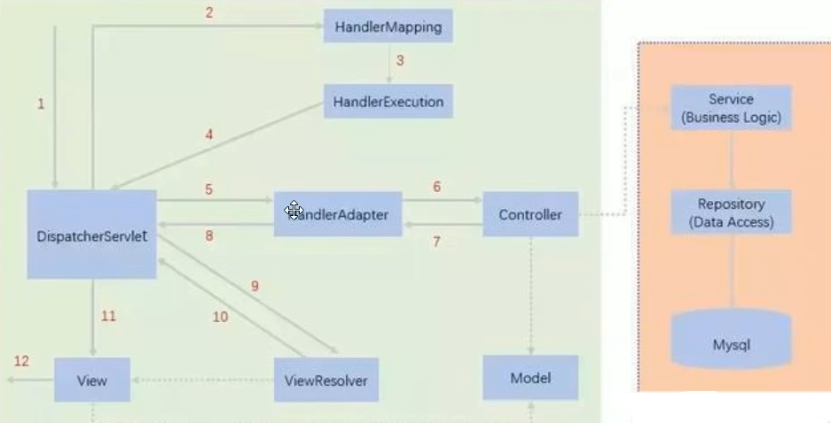 image-20220430100051405