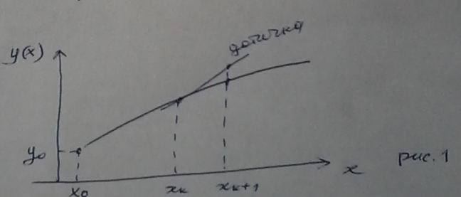 image-20220430212946474